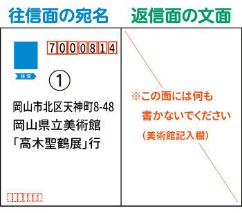 往復はがき