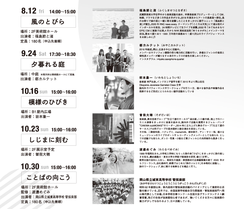 出演者